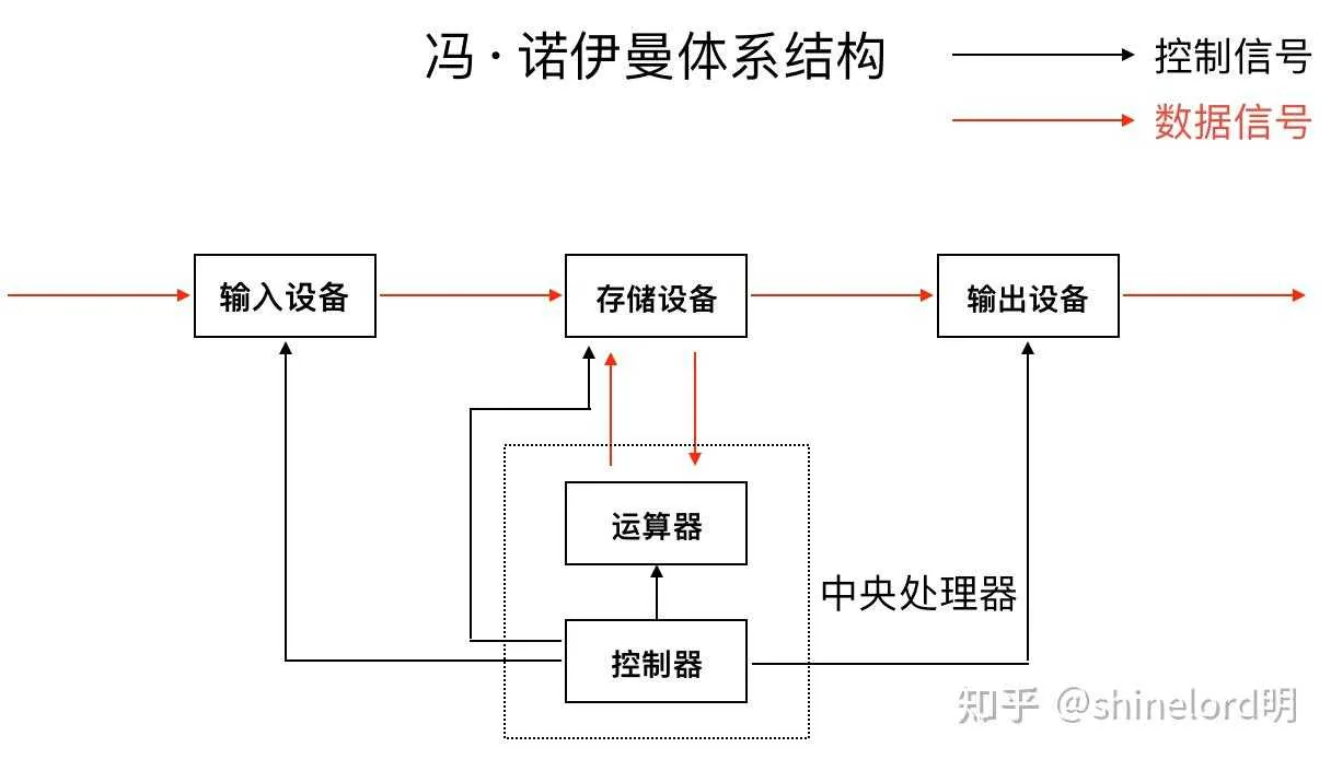 文章图片(待补充说明)