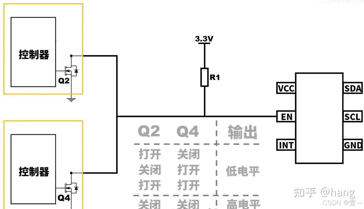 文章图片(待补充说明)