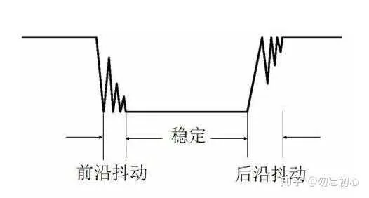 文章图片(待补充说明)