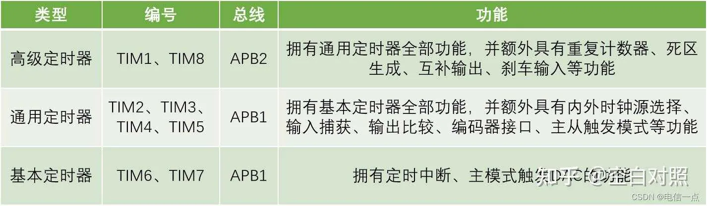 文章图片(待补充说明)
