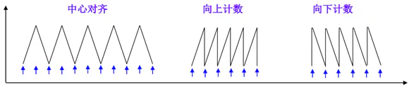 文章图片(待补充说明)