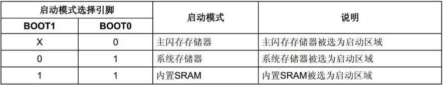 文章图片(待补充说明)