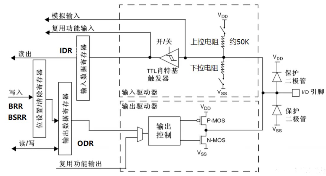 文章图片(待补充说明)