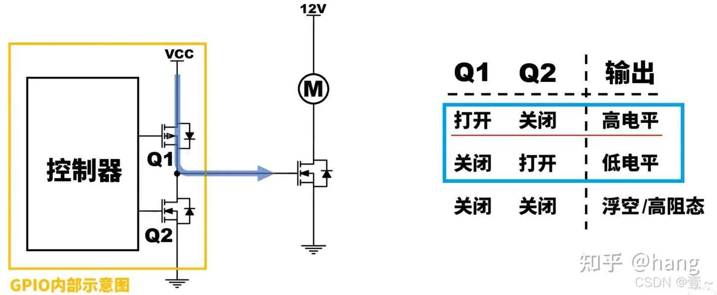 文章图片(待补充说明)