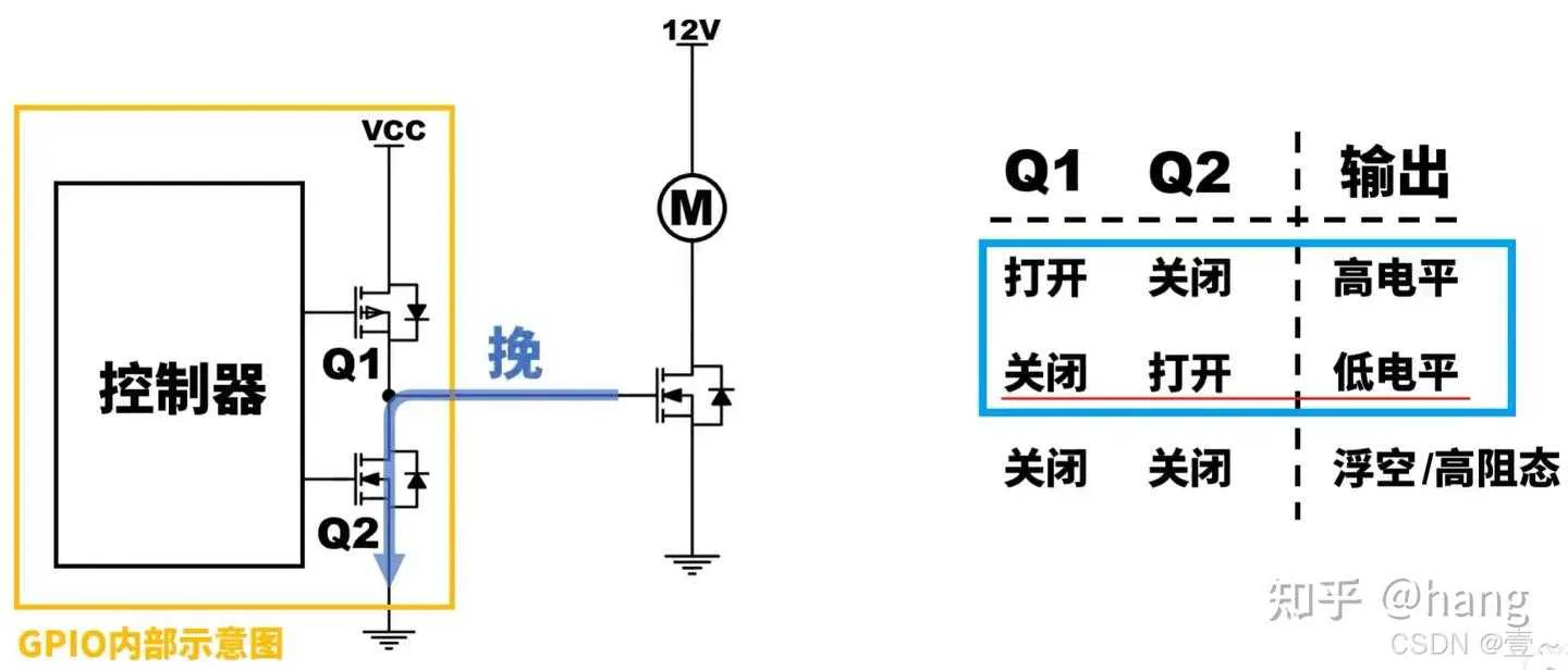 文章图片(待补充说明)