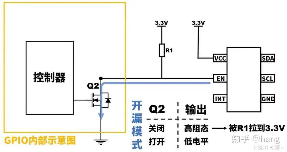 文章图片(待补充说明)